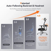 Cargar imagen en el visor de la galería, NEWTRAL MagicH-BPro Ergonomic Chair: Adaptive Comfort with Footrest &amp; Auto-Following Backrest
