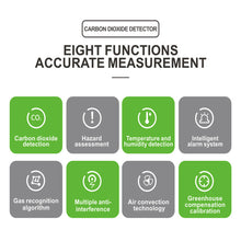 Charger l&#39;image dans la galerie, Carbon Dioxide Detector  Portable Co2 Air Quality Temperature Humidity Monitor White
