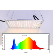 Cargar imagen en el visor de la galería, Plant Growth Lamp Mobile Phone Remote Manual Control Integrated Lz-1000w-a Quantum Board Light As shown
