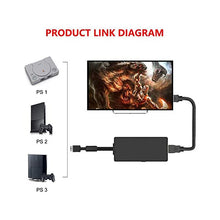 Load image into Gallery viewer, PS2 To HDMI-compatible  Converter PS2 Component To HDMI-compatible  Audio HD Game Console Adapter Black
