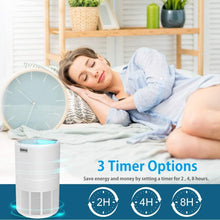 Load image into Gallery viewer, RENPHO Air Purifier for Allergies and Pets Hair with HEPA Filter, Home Bedroom 240 SQ.FT, Quiet Compact Air Cleaner Odor Eliminators for Mold, Smoke, Germ, Dust and Pollen, Night Light?white 22*22*36
