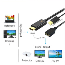 Carica l&#39;immagine nel visualizzatore di Gallery, Hdmi-compatible To Displayport Display Adapter With Usb Power Hdmi-compatible Male To DP Female Adapter 1.8m
