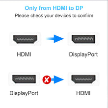 Carica l&#39;immagine nel visualizzatore di Gallery, Hdmi-compatible To Displayport Display Adapter With Usb Power Hdmi-compatible Male To DP Female Adapter 1.8m
